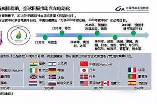 背叛足球！温格、小贝、菲戈……足坛名流曾纷纷发声反对欧超