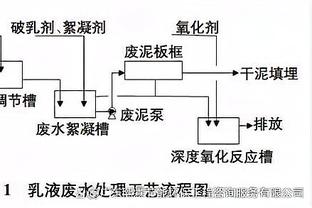 德里赫特：教练要离任说明球员也没做好 明天是回到正轨的好机会