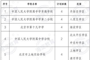 给东契奇准备了什么礼物？PJ-华盛顿：一场胜利