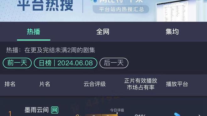 替补尖兵！埃里克-戈登半场三分3中3得到9分1抢断