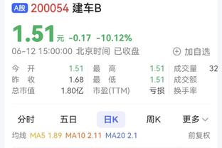 门德斯：我们竭尽全力想去赢球但没有成功，将在次回合中全力以赴